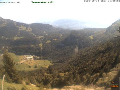 Lungern: Bergstation - Turren Bahn