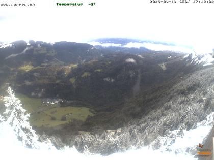 Lungern: Bergstation - Turren Bahn