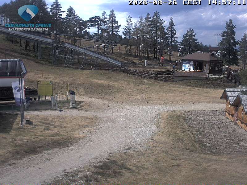 Traffic Cam Cajetina Municipality