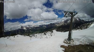 Preview delle webcam di Cortina d'Ampezzo