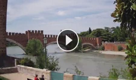 Traffic Cam Verona
