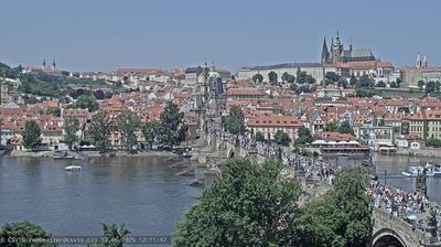 Vue webcam de jour à partir de Old Town: Prague − Castle