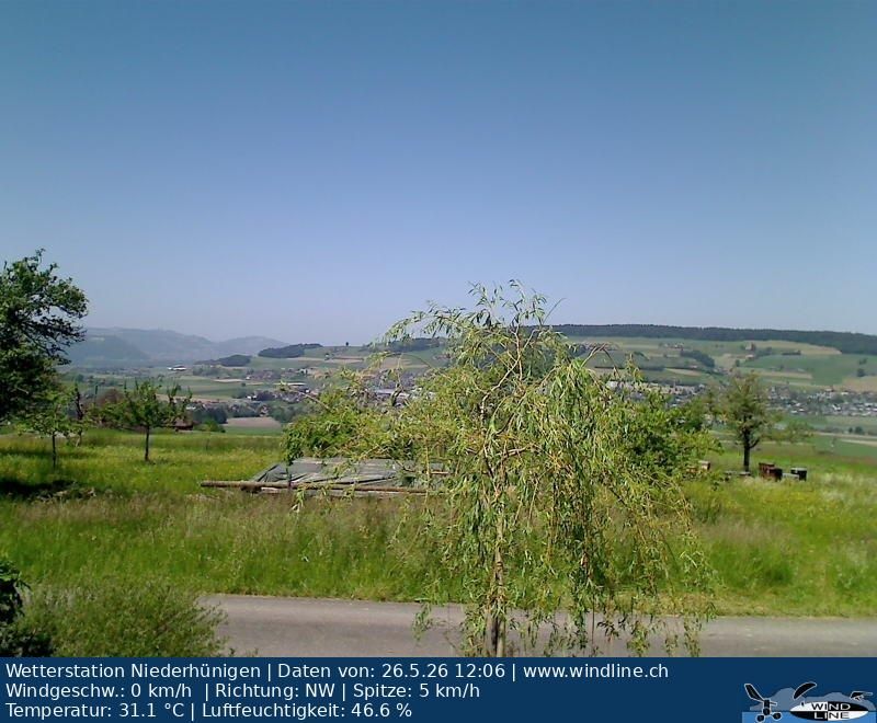 Stalden: Konolfingen