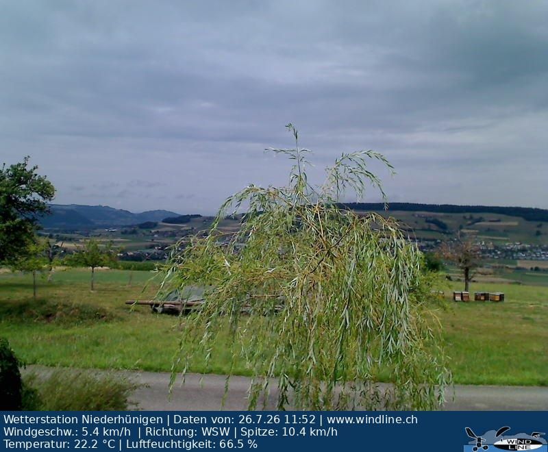 Stalden › Nordwesten: Holzstrasse - Konolfingen