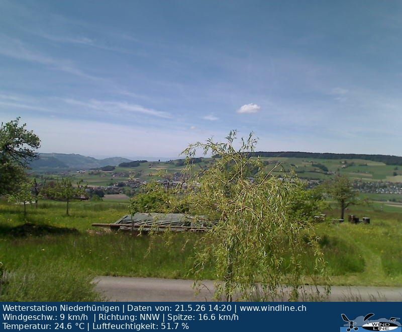 Stalden: Konolfingen