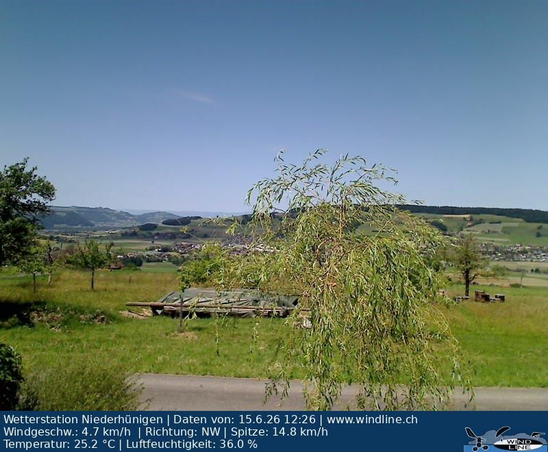 Stalden: Konolfingen