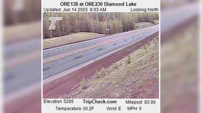Diamond Lake Traffic