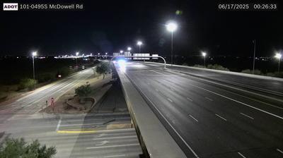 Salt River Traffic