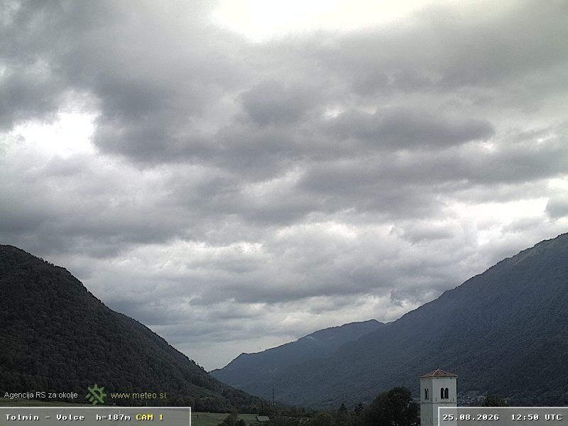 Traffic Cam Tolmin › North-West