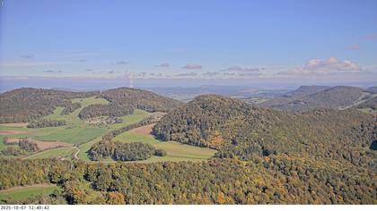 Küttigen › Nord-Ost: › North-East