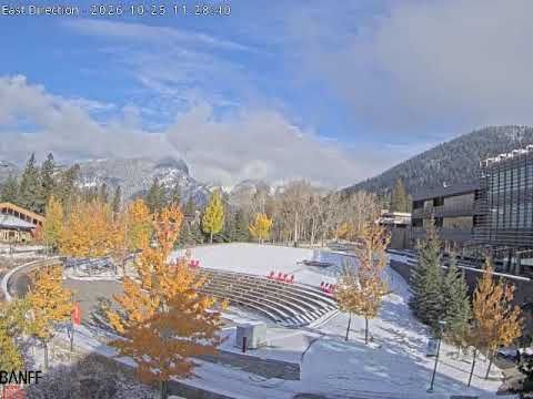 Banff webcam