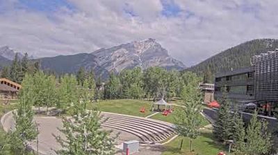 Banff today