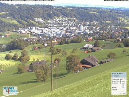 Furtig: Malters, Liebetsegg