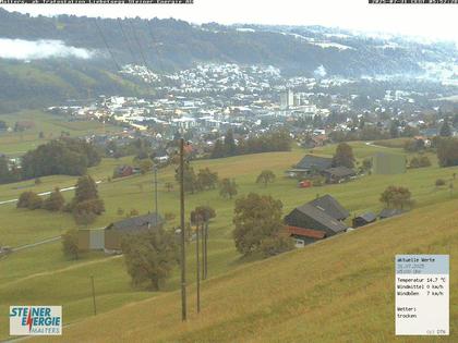 Furtig: Malters, Liebetsegg