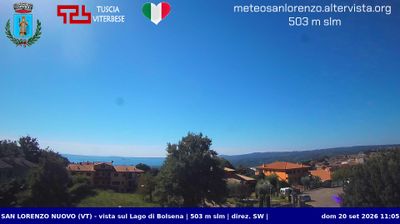 Provincia di Terni today