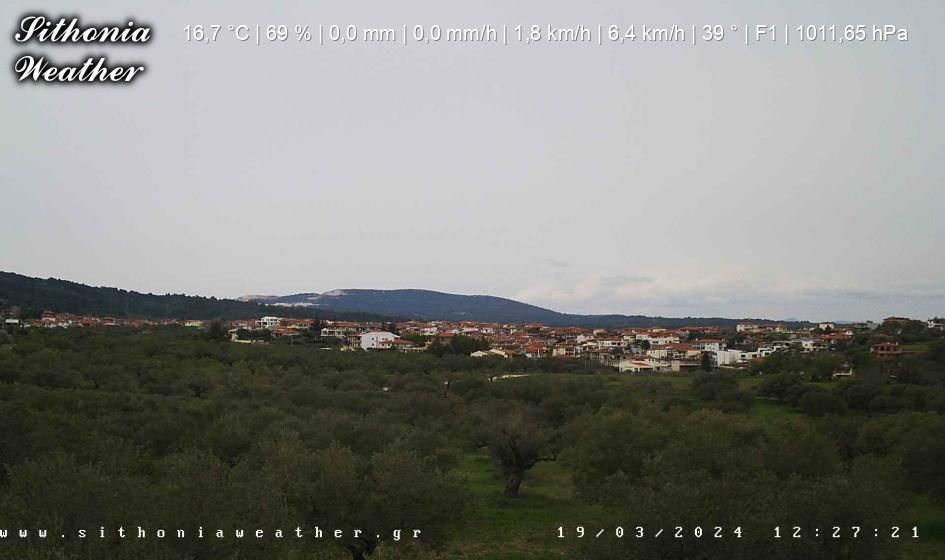 Traffic Cam Agios Nikolaos › North: VILLAGE