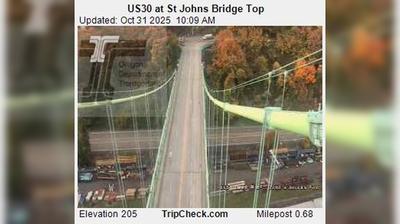 Stunning Traffic View: Portlands US30