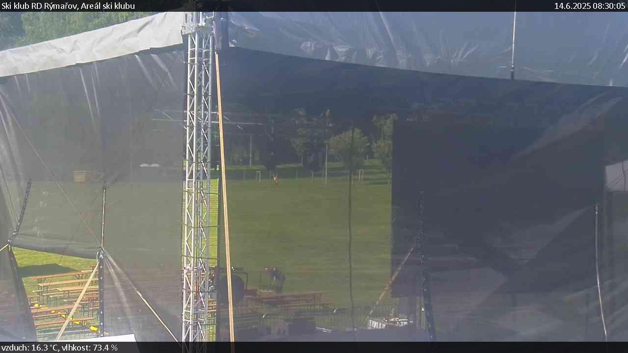Ski Resort: Rymarov RD Club Webcam