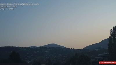 Weizberg Weather & Landscape View