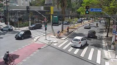 Santo André hoje