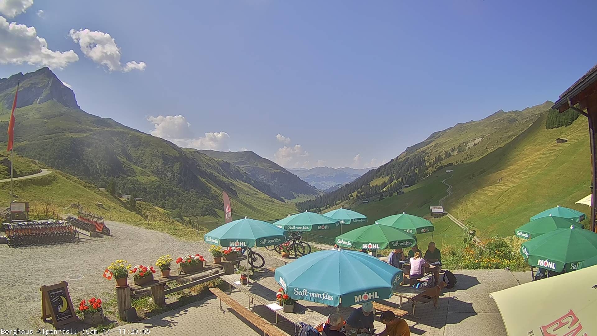 Luzein › Südwesten