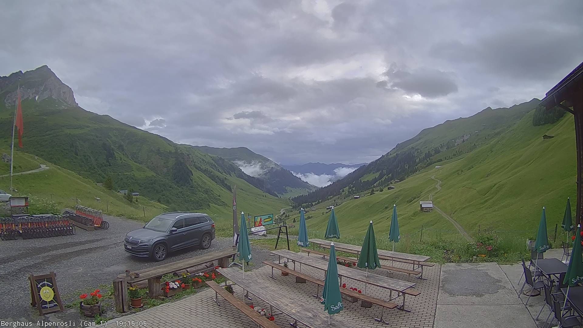 Luzein › Südwesten