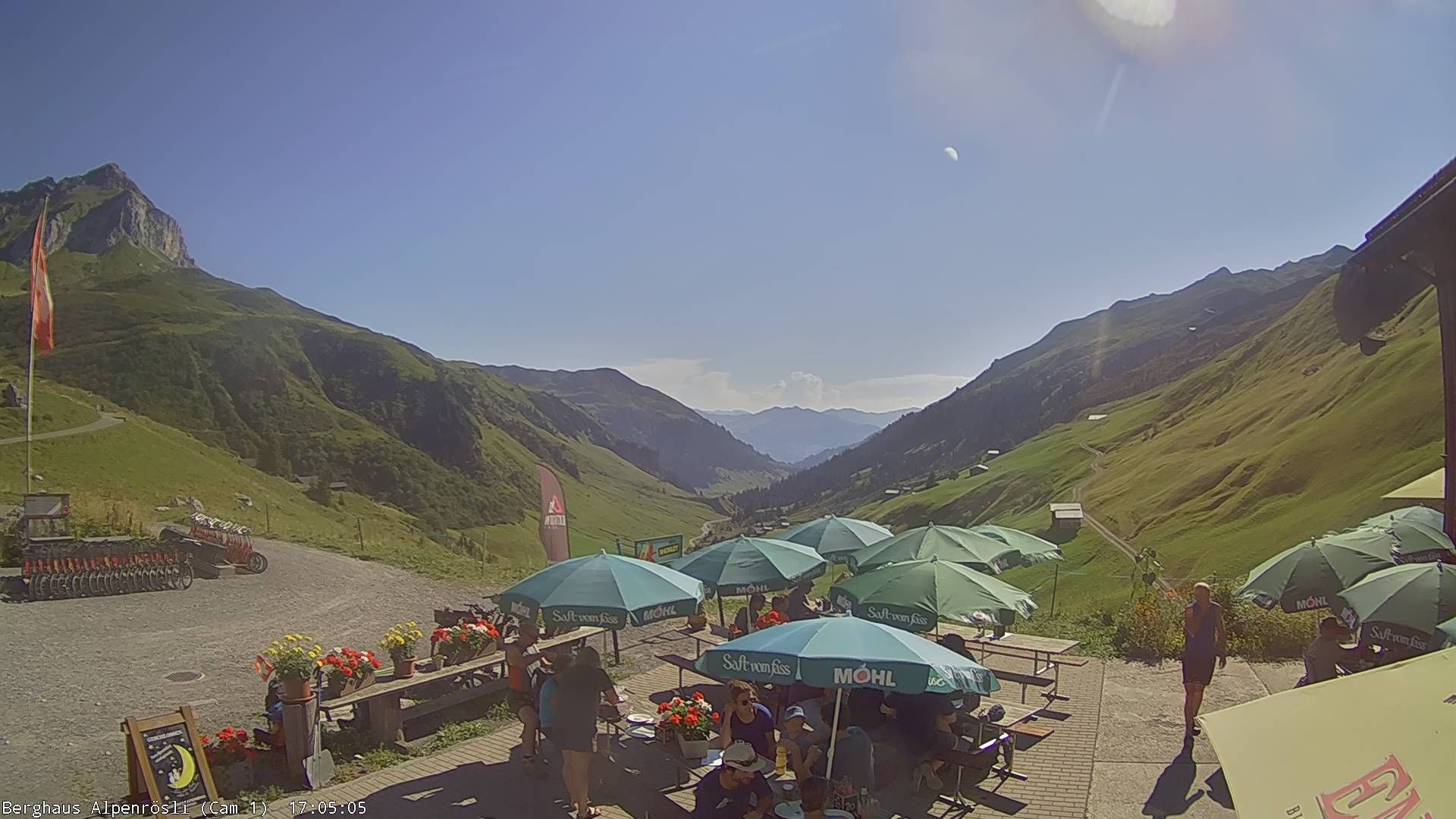 Luzein › Südwesten