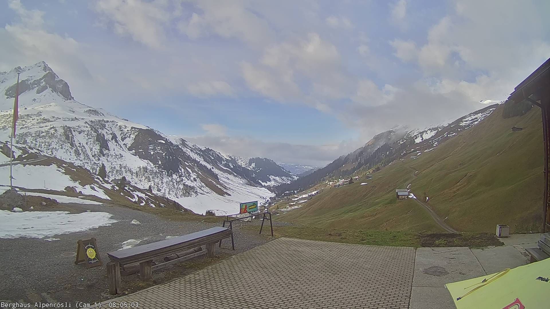 Luzein › Südwesten