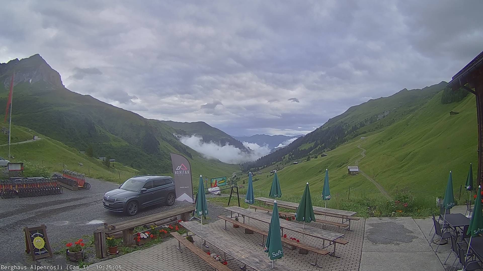 Luzein › Südwesten