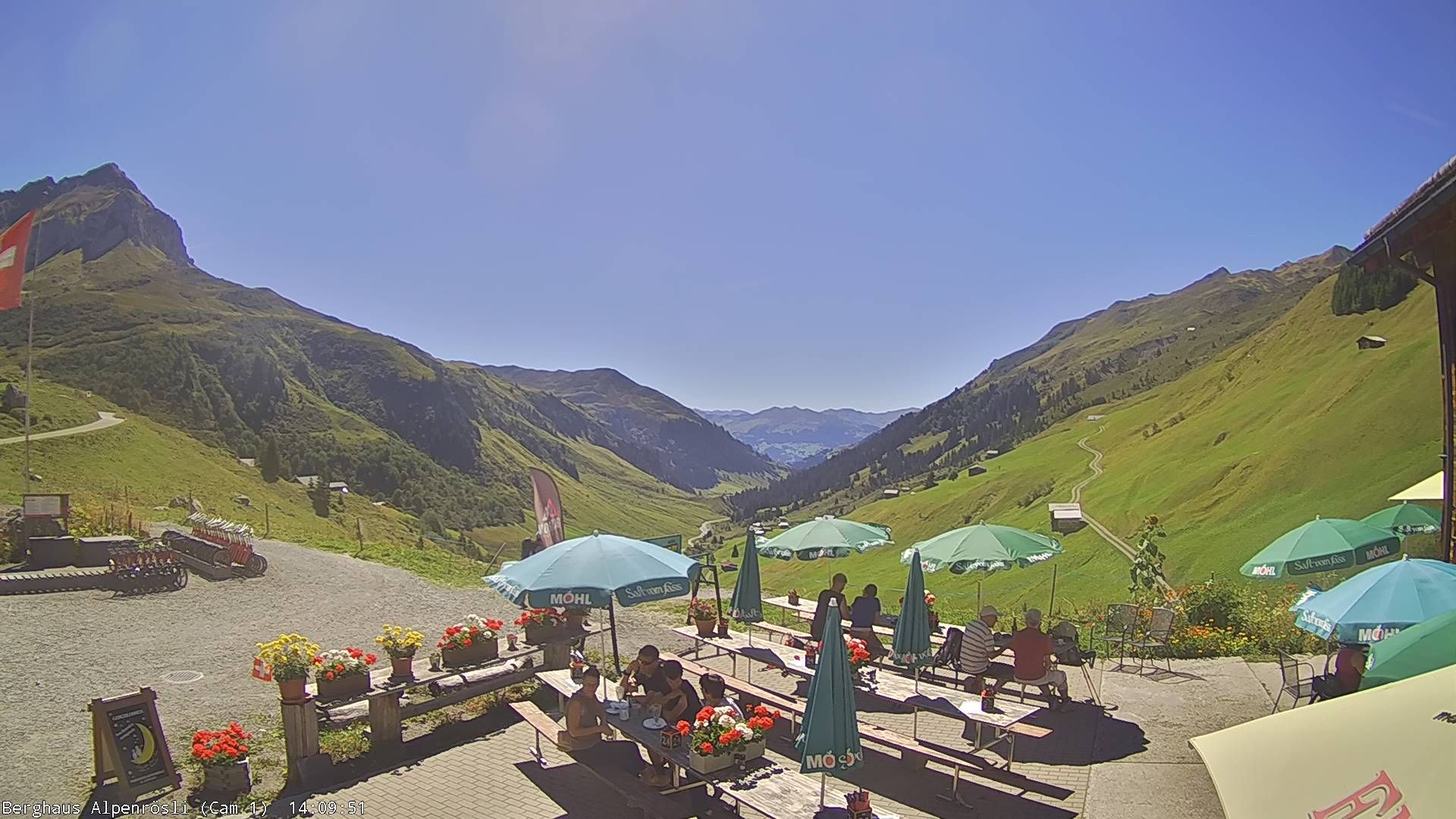 Luzein › Südwesten
