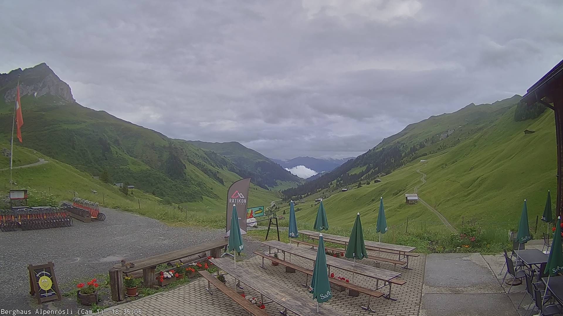 Luzein › Südwesten