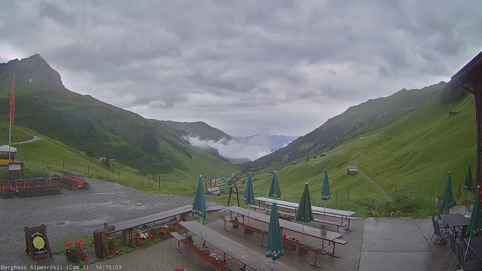 Luzein › Südwesten