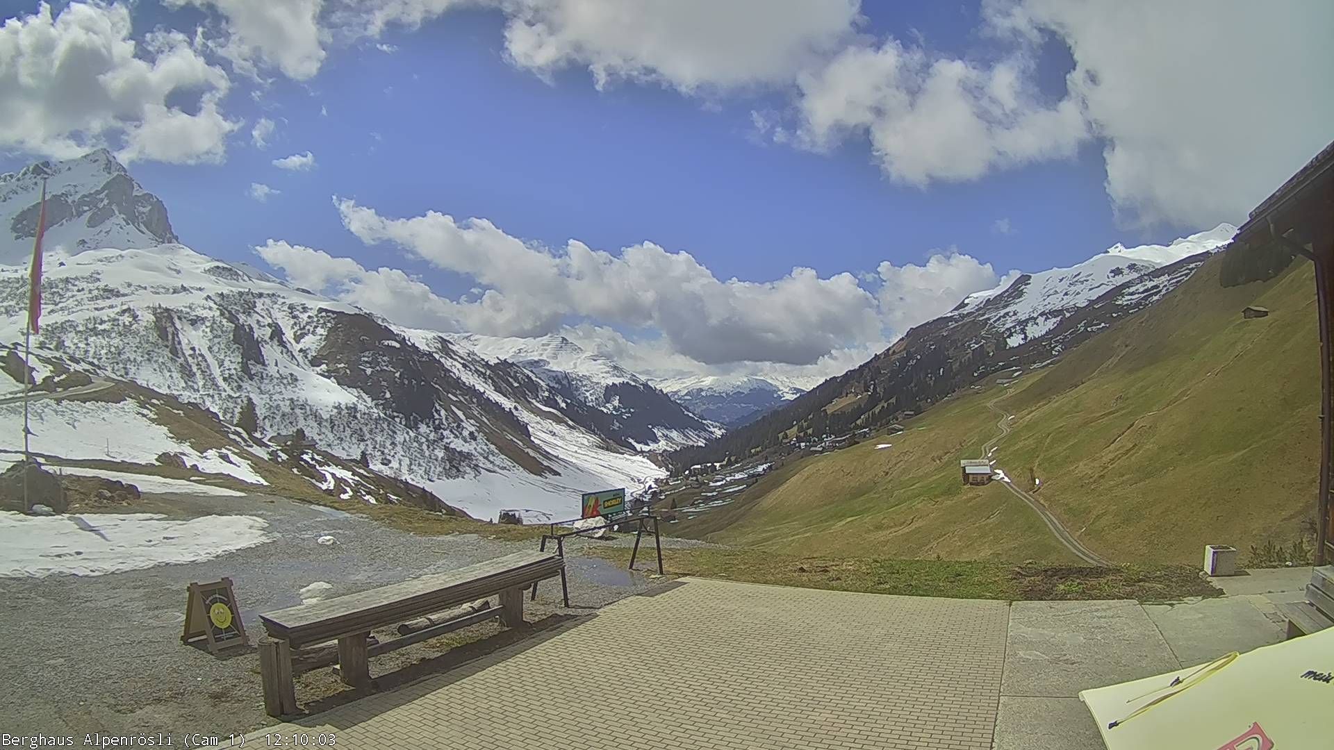 Luzein › Südwesten