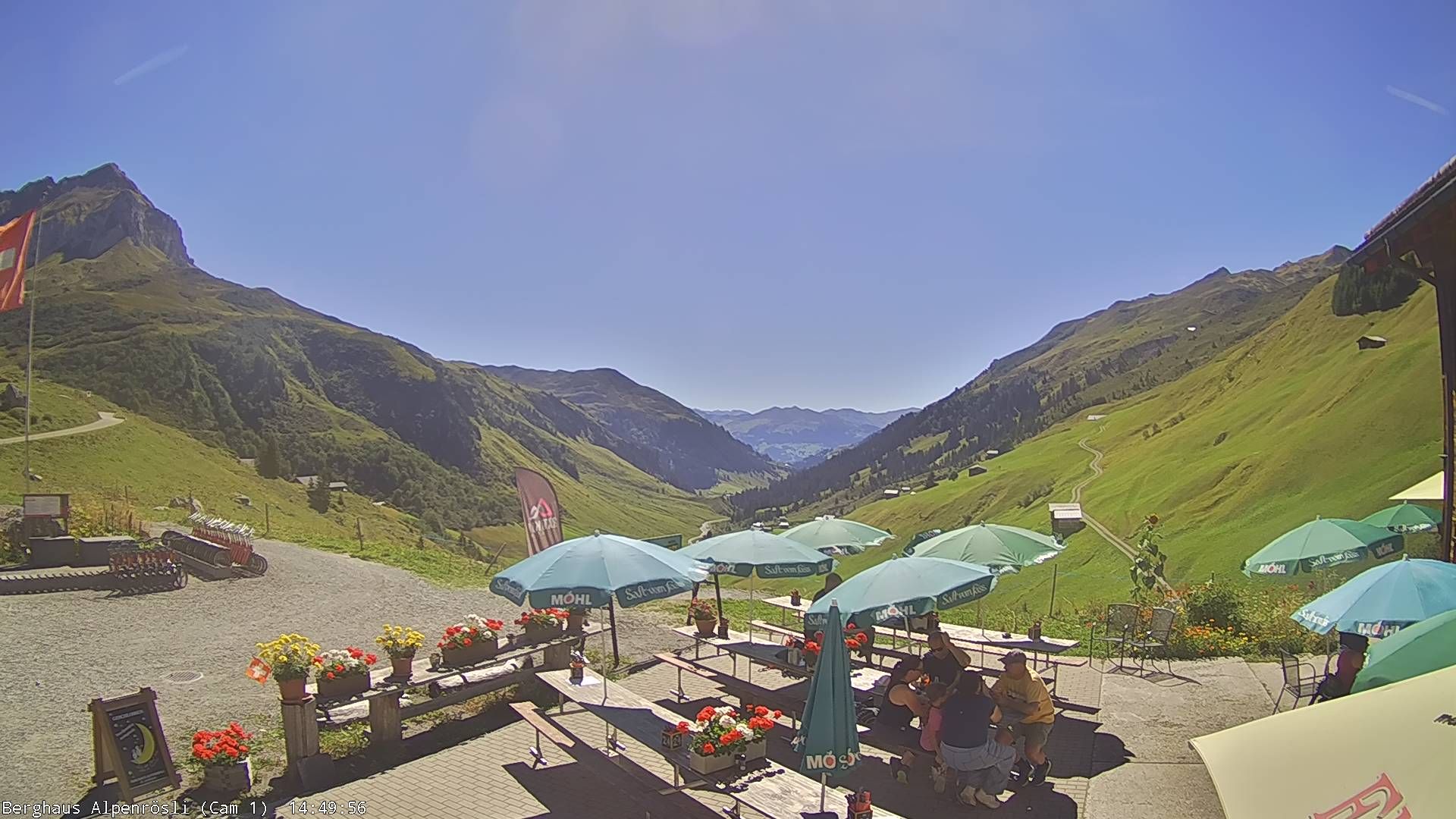 Luzein › Südwesten
