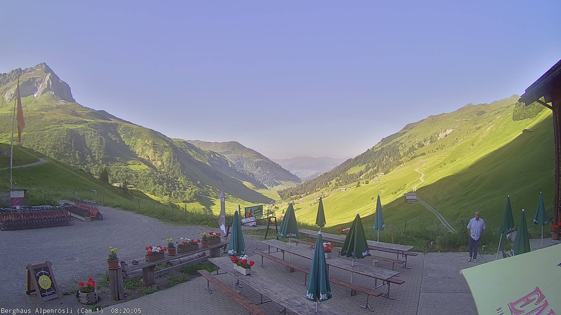 Luzein › Südwesten