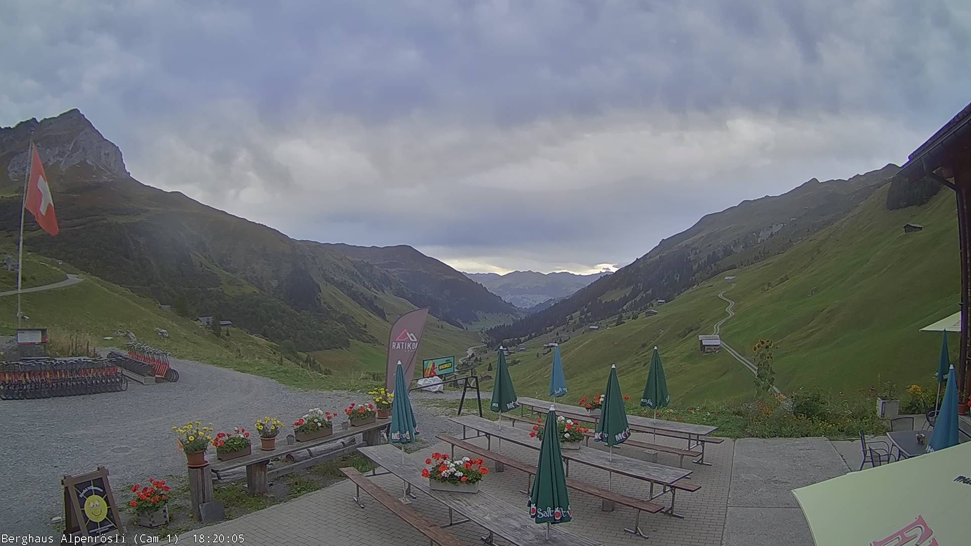 Luzein › Südwesten