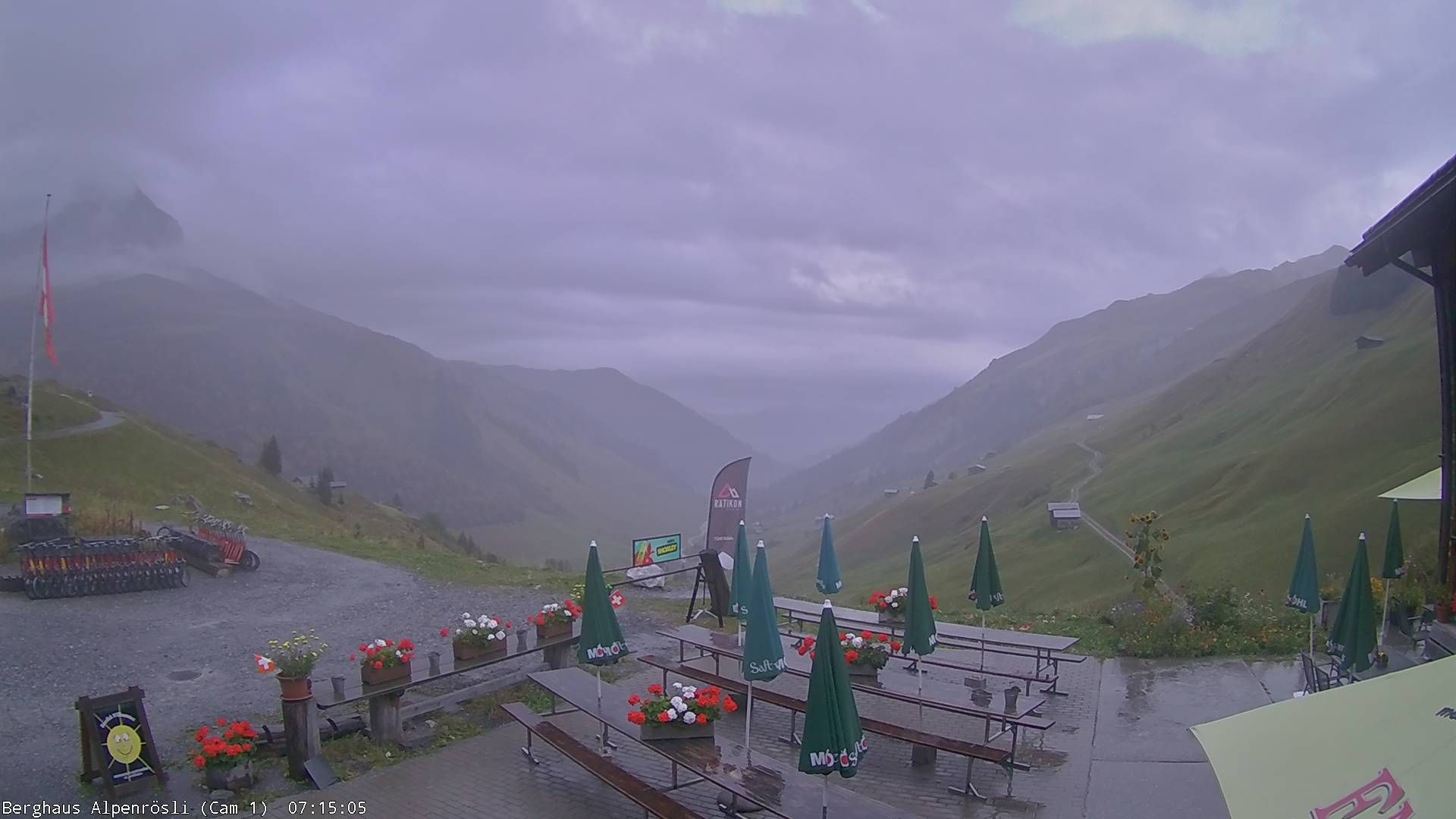 Luzein › Südwesten