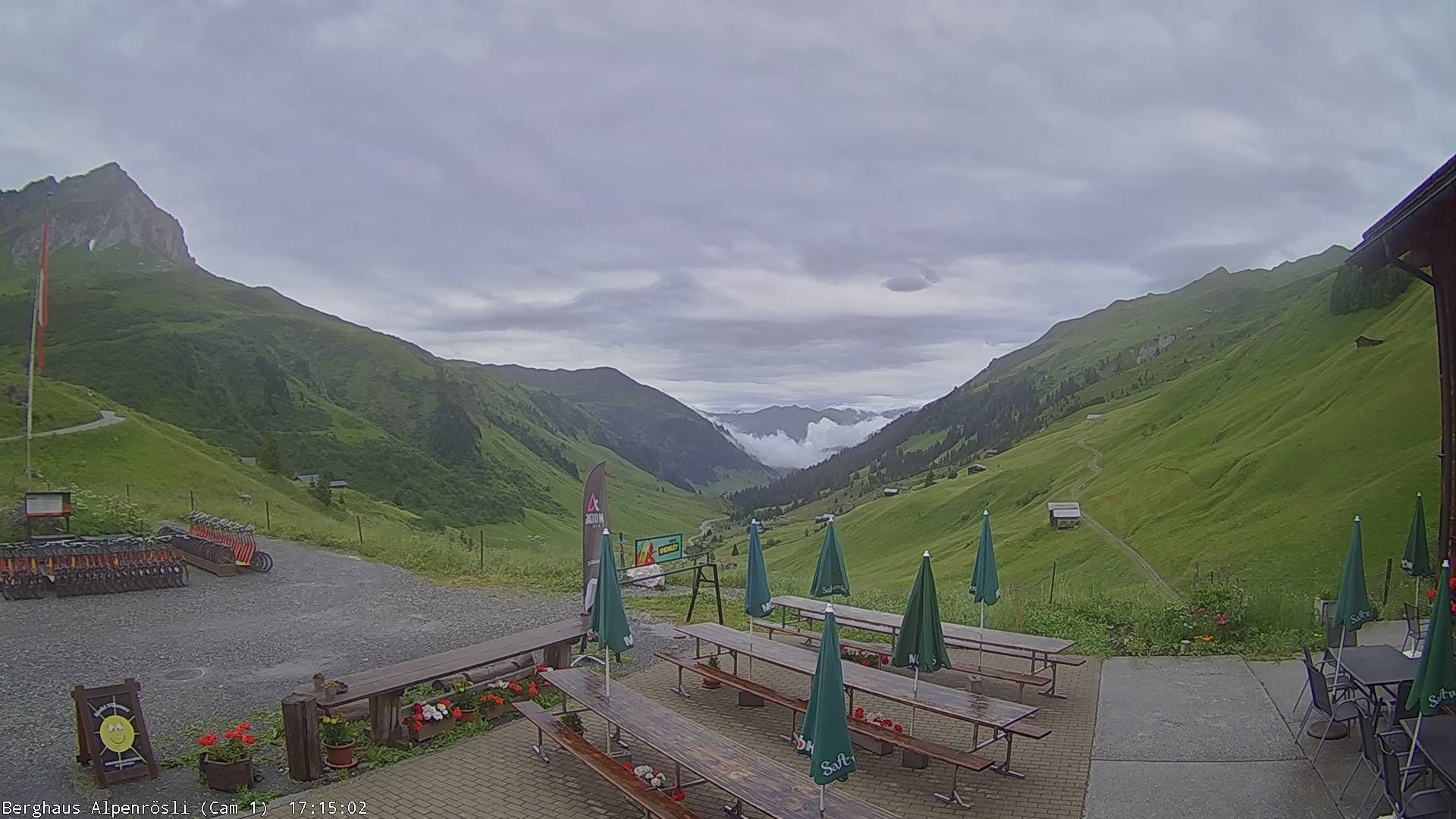 Luzein › Südwesten