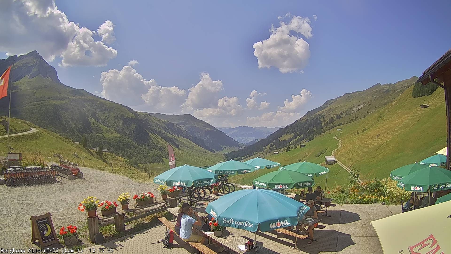 Luzein › Südwesten