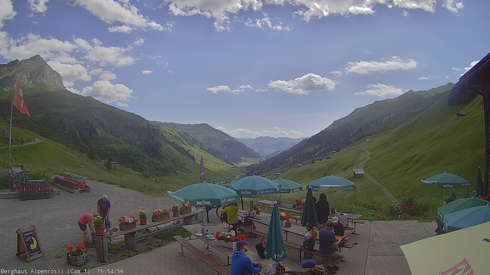 Luzein › Südwesten