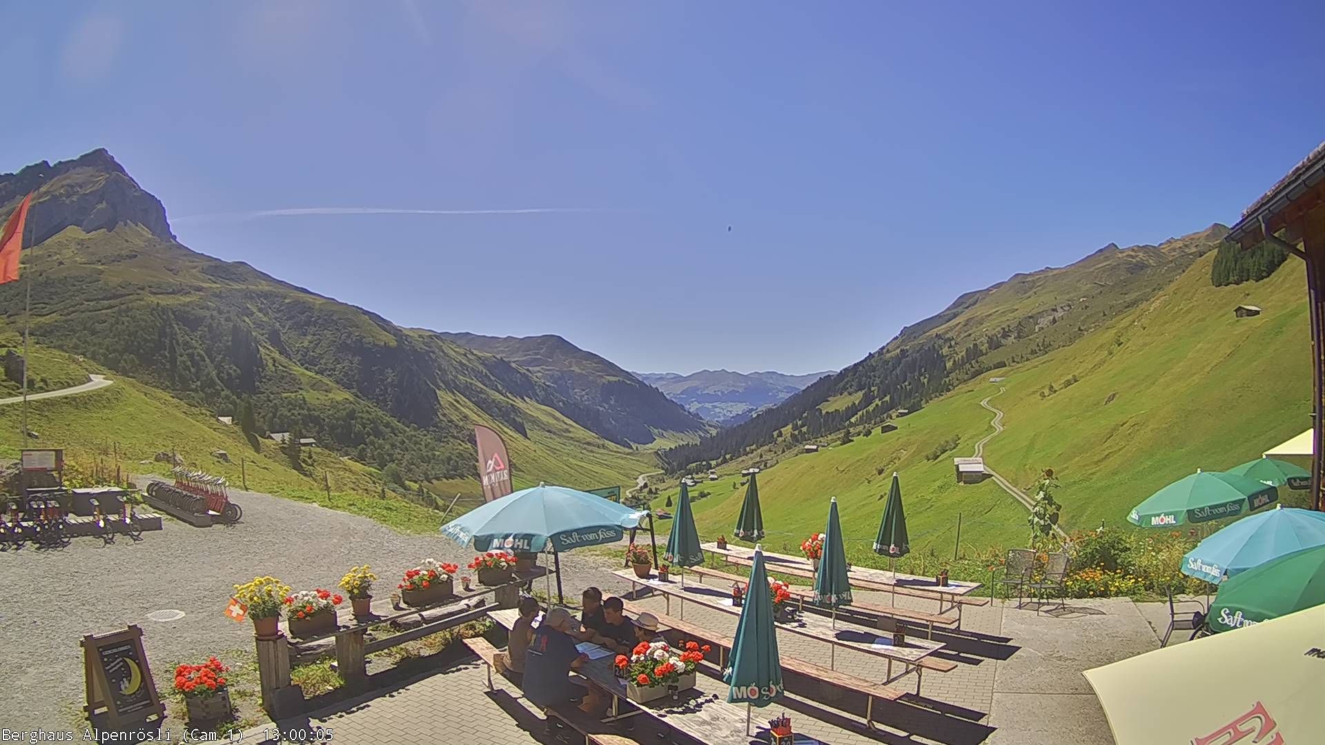 Luzein › Südwesten