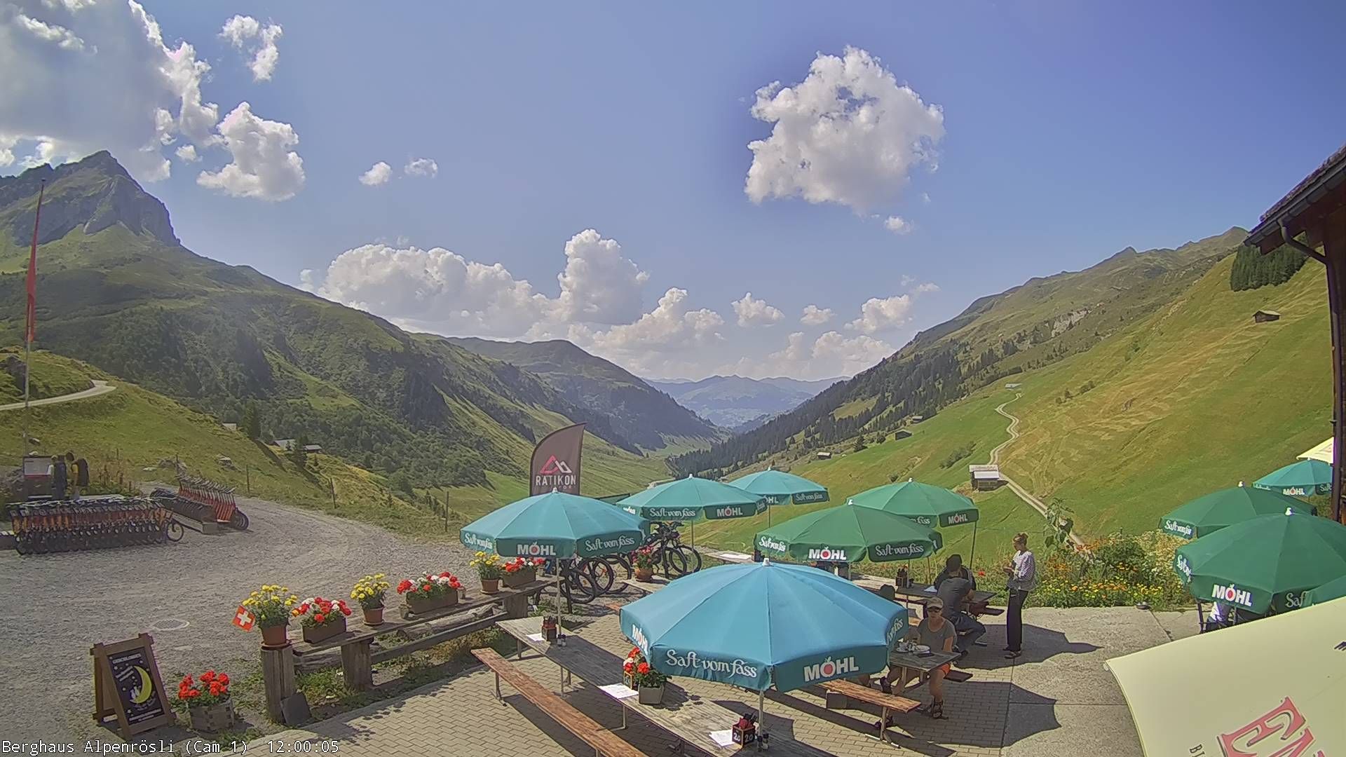Luzein › Südwesten