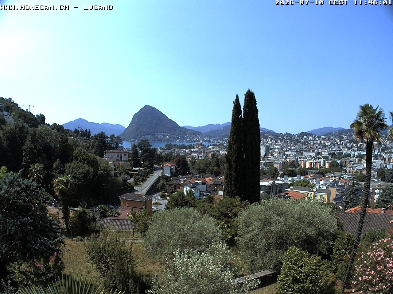Lugano: Monte San Salvatore