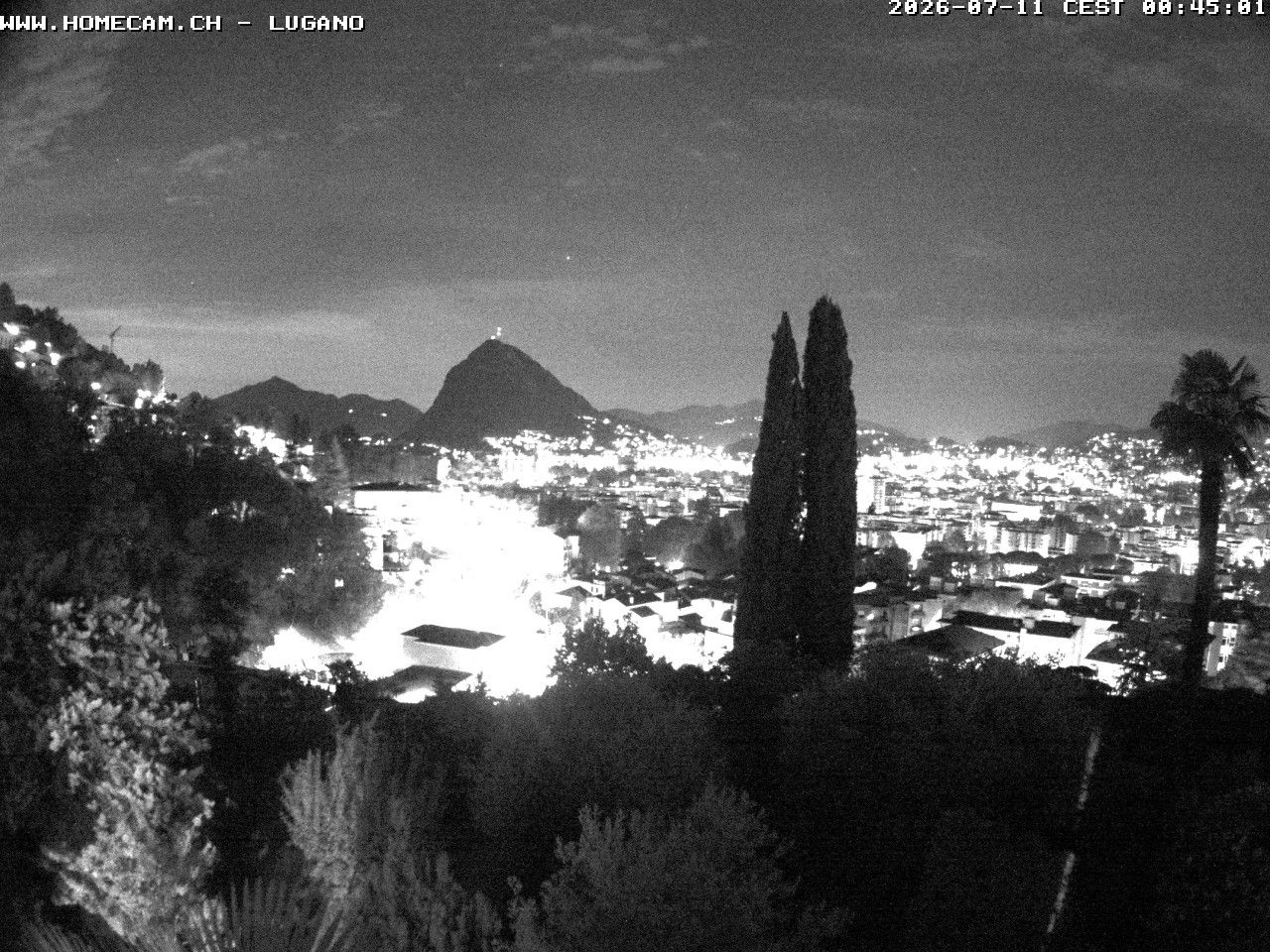 Lugano: Monte San Salvatore