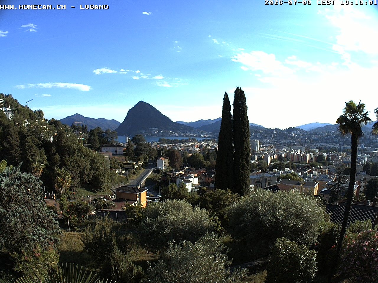 Lugano: Monte San Salvatore