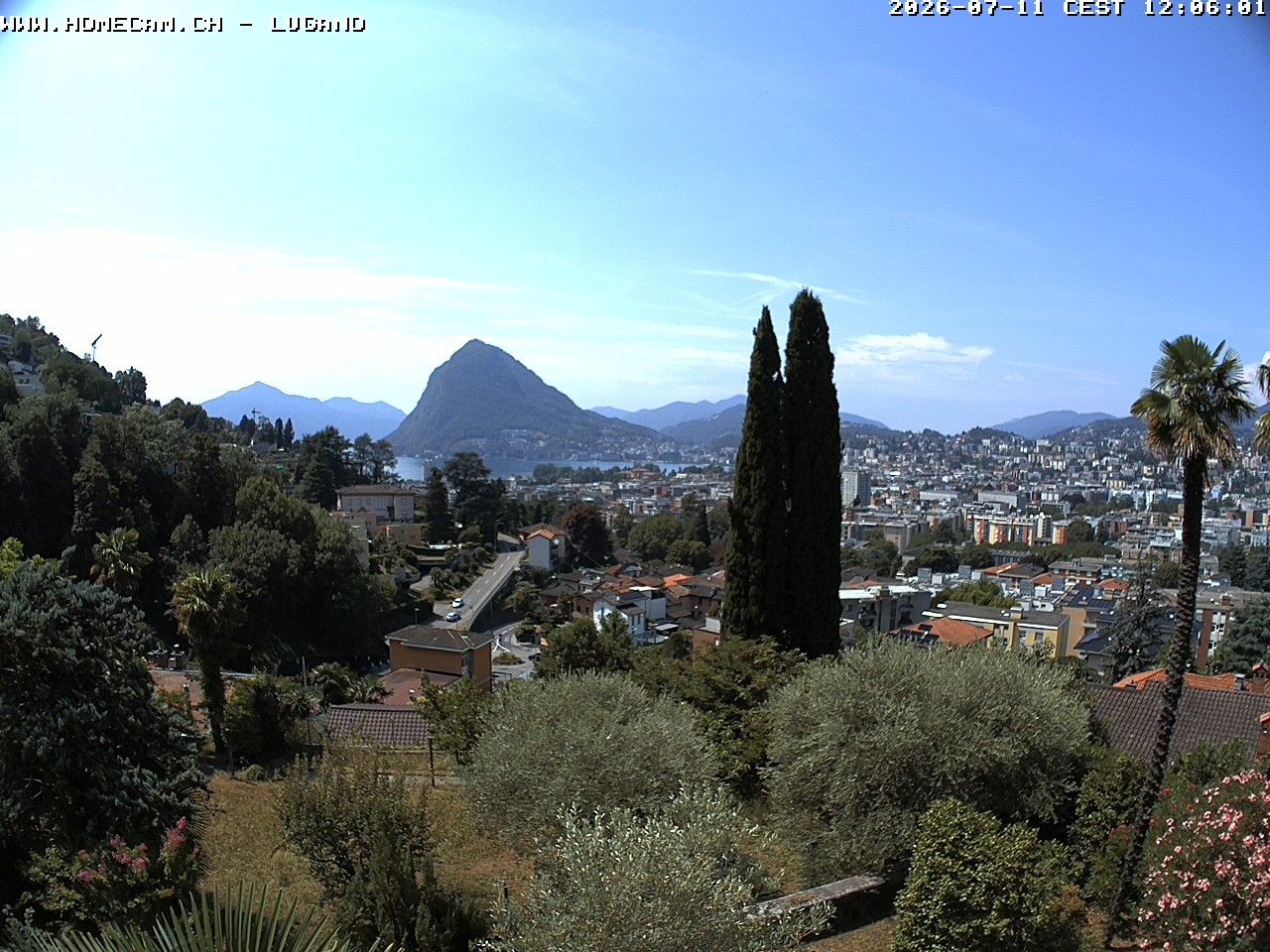 Lugano: Monte San Salvatore