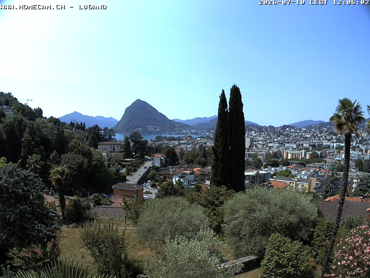 Lugano: Monte San Salvatore