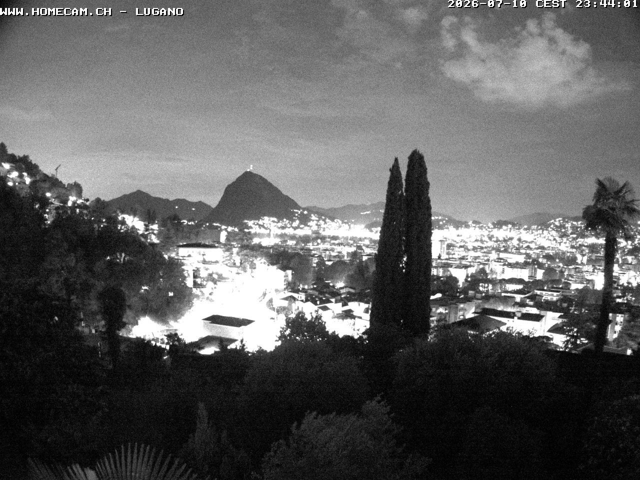 Lugano: Monte San Salvatore