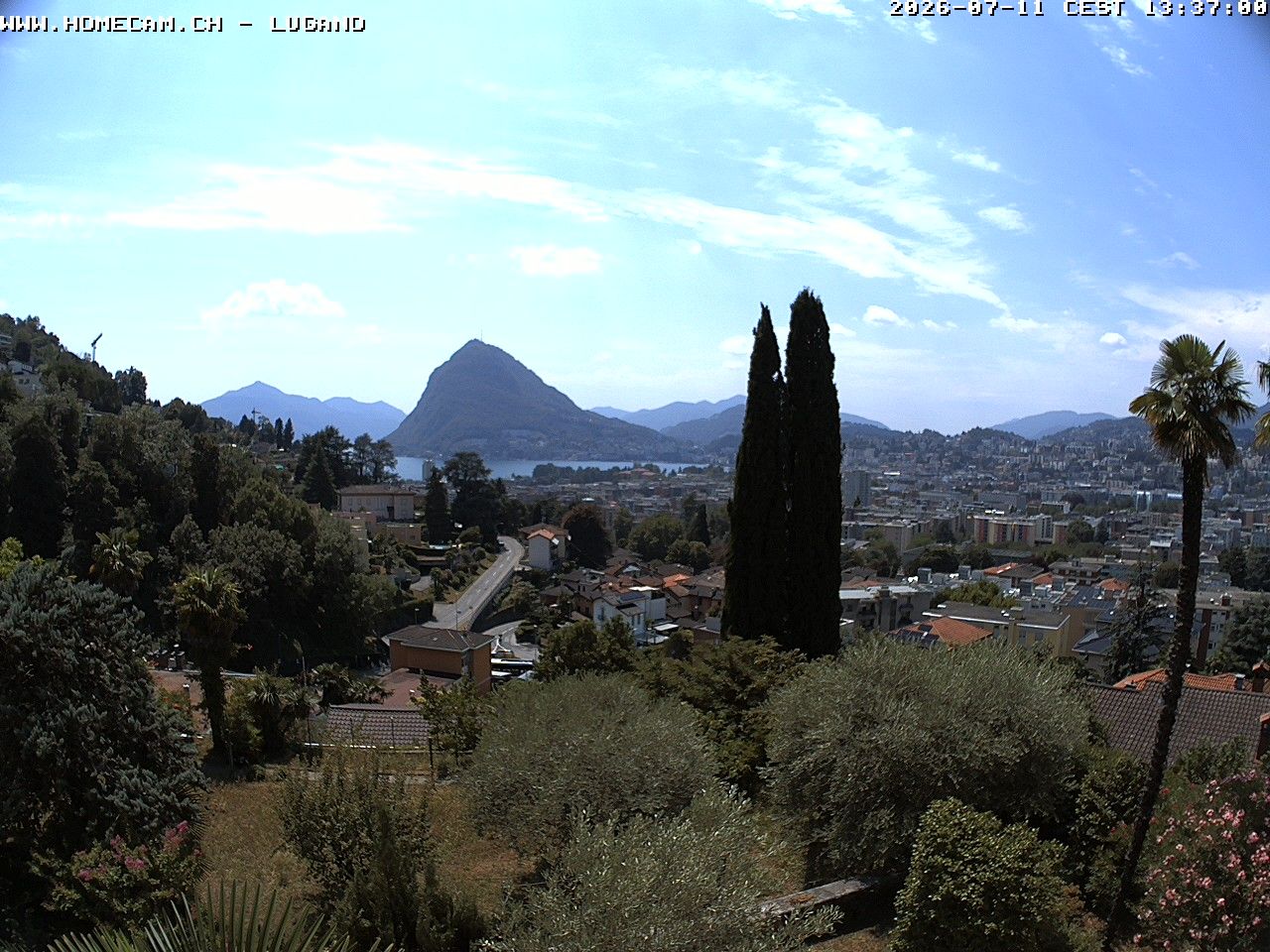 Lugano: Monte San Salvatore