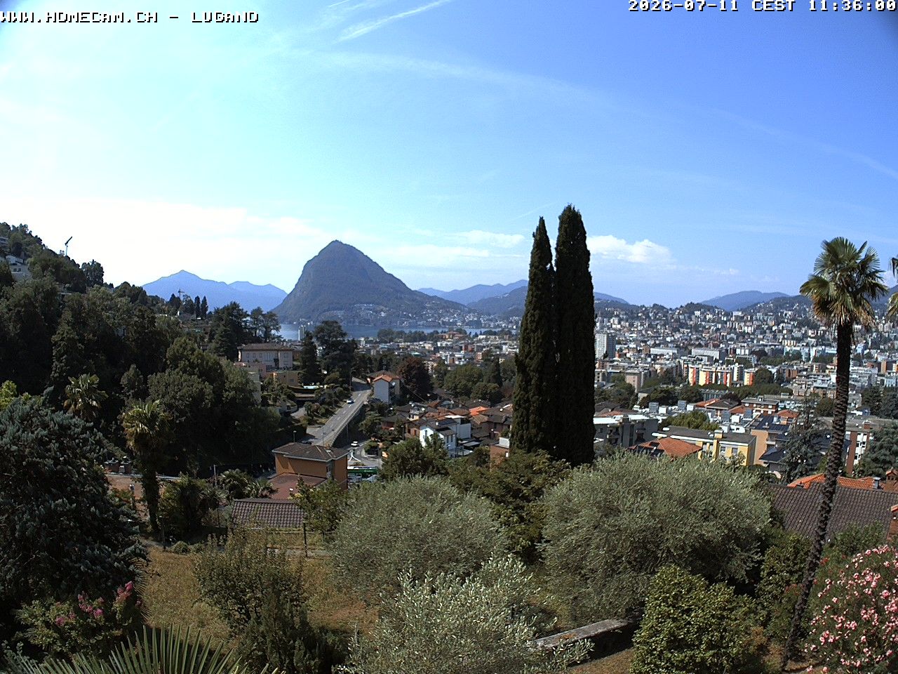 Lugano: Monte San Salvatore